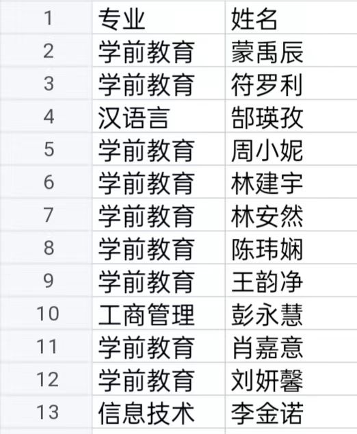 9428cn太阳集团古天乐