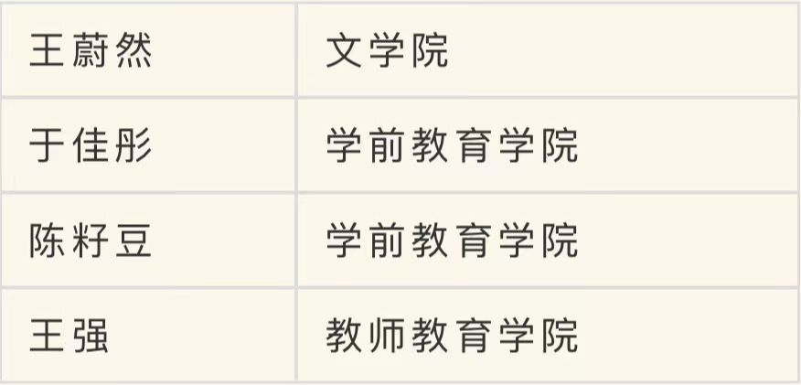 9428cn太阳集团古天乐