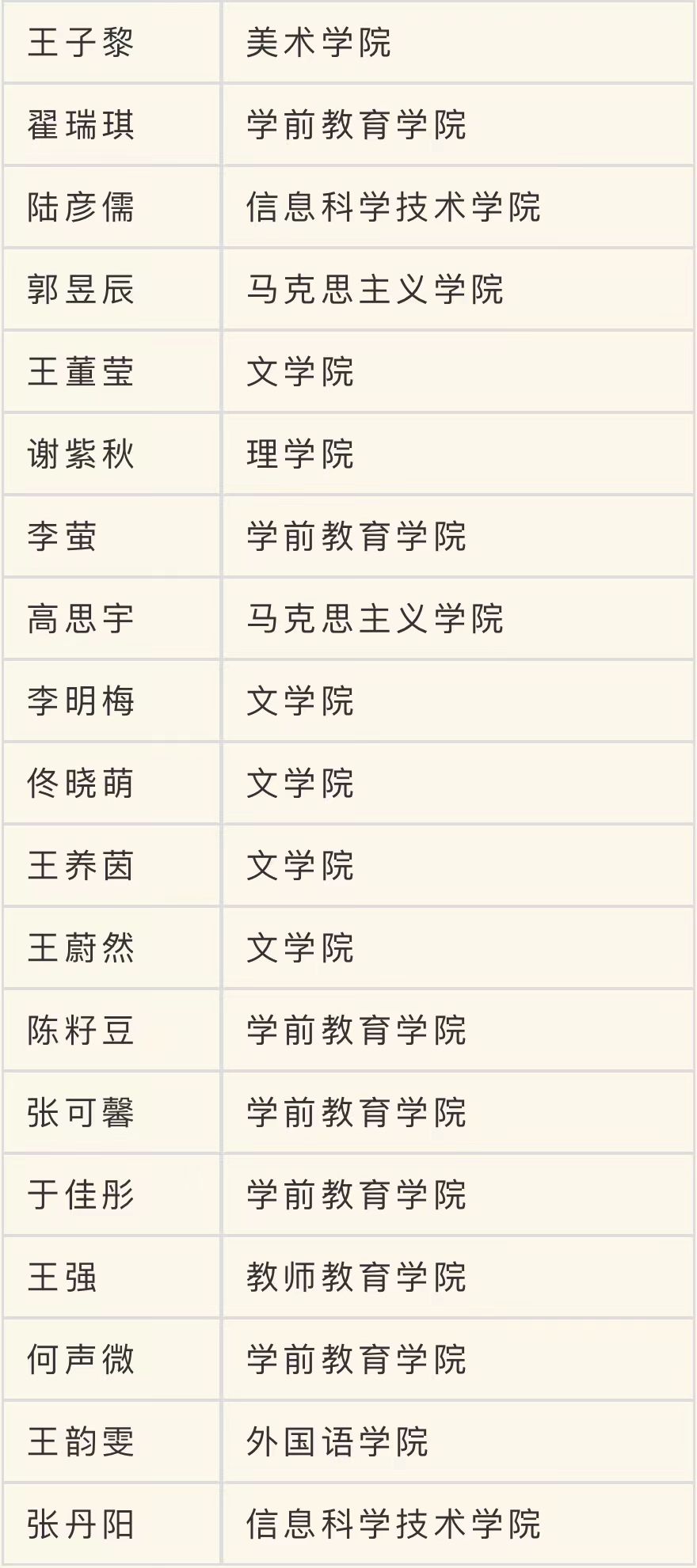 9428cn太阳集团古天乐