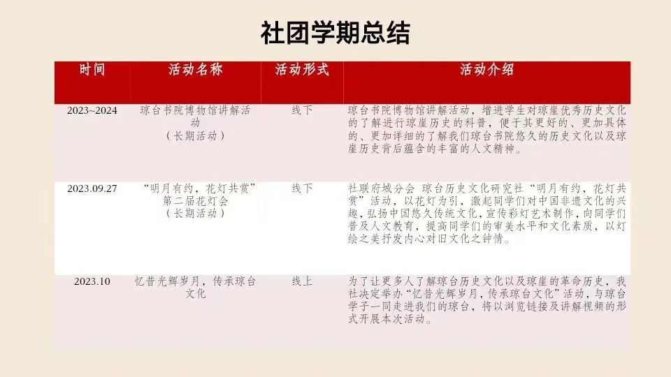 9428cn太阳集团古天乐