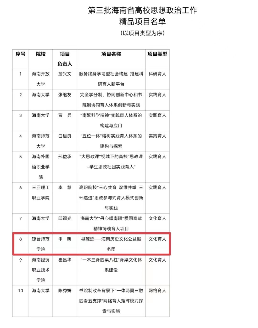 9428cn太阳集团古天乐