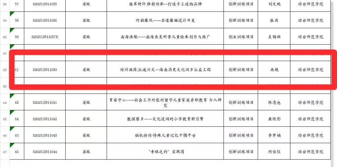 9428cn太阳集团古天乐