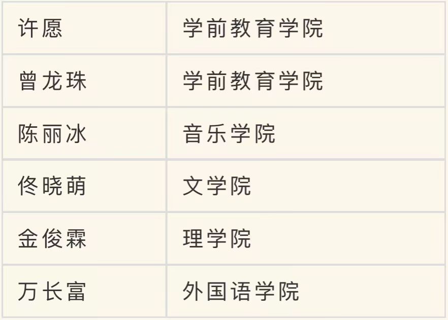 9428cn太阳集团古天乐